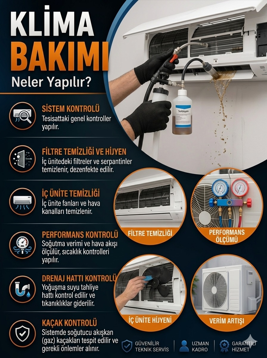 Klima Bakımı
